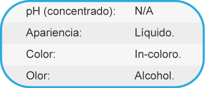 AdnChem Alcohol Multiuso